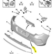 Son Parça Citroen C4 Arka Tampon Çeki Kapak (2009-2017) 1.6 Hdı, 1.4 Vtı, 1.6 Vtı, 1.2 Vtı CM00036