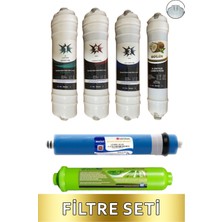 Kapalı Kasa 12 Inç Su Arıtma Cihazı Filtresi 6 Aşamalı 80 Gpd Lg Membranlı Inline Filtre Set