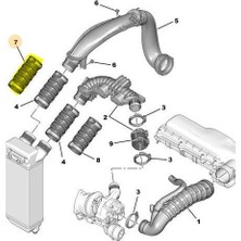 Peugeot 3008 Turbo Radyatör Hortumu (2009-2014) 1.6, 1.6 Vtı CM00366