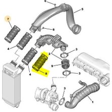 Citroen Ds4 Turbo Radyatör Hortumu (2011-2016) 1.6 L Thp CM00048