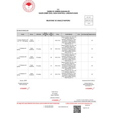 Katre-i Şifa C Vitaminli Karmaürver Destekli Karadut Pekmezi Karışımı + Çocuklar Için Udim Yağı