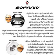 Sofram Soft 130 Mini Boy Çaydanlık