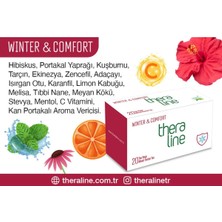 Theraline Winter&comfort Fonksiyonel Bitki Çayı