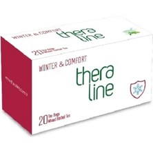 Theraline Winter&comfort Fonksiyonel Bitki Çayı