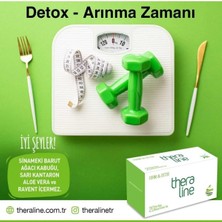 Theraline Form & Detox (2li Kutu)