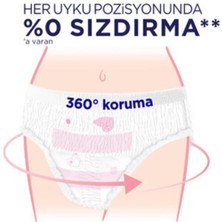 Kotex Regl Gece Külodu 2'li 5 Paket