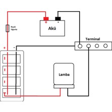 Goldsea 5 Anahtarlı Switch Panel Slim Model USB 3.0 Type-C Soketli Mavi Işıklı 12-24V