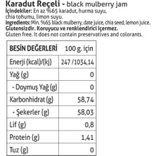 Pol'sGurme Ekşi Karadut Reçeli, Chia Tohumlu, Şeker İlavesiz, %65 Meyve Oranlı 380 gr x2 Adet