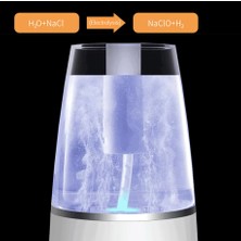 Dunhome Xt-1.3 Taşınabilir Dezenfeksiyon Suyu Üretici Elektrikli Sprey Şişesi - %99.9 Sterilizasyon Oranı ile Dezenfektan Sıvı Üretme Makinesi | 250 ml Kapasite - Beyaz