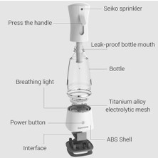 Dunhome Xt-1.3 Taşınabilir Dezenfeksiyon Suyu Üretici Elektrikli Sprey Şişesi - %99.9 Sterilizasyon Oranı ile Dezenfektan Sıvı Üretme Makinesi | 250 ml Kapasite - Beyaz