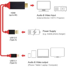 ENSUENO Siyah Type-C HDMI Kablo Kırmızı Kutulu-Zore