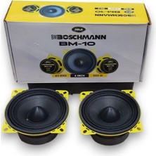 Woodhub Bm-10