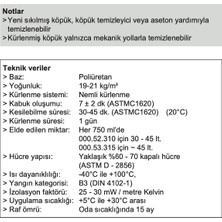 Hafele Poliüretan Köpük Tabancalı 750ML 3'lü Avantaj Paket