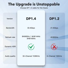 Yediseven Displayport To Displayport Dp 1.4 8K@60Hz Görüntü Aktarma Kablosu 1 Metre