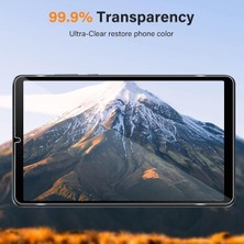 TEKNETSTORE Xiaomi Redmi Pad Se 128GB 6gb Ram 8.7'' 2024 Nano Kırılmaz Ekran Koruyucu Şeffaf Esnek Cam Tam Uyum