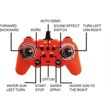 Oyuncakmatik Uzaktan Kumandalı Sesli Su Fışkırtan Itfaiye Kurtarma Aracı