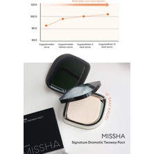 MISSHA Islak ve Kuru Kullanıma Uygun Mineral Pudra Signature Dramatic Twoway Pact No.21 Vanilla SPF 25/PA++