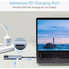 Daytona CF55 Macbook Android Uyumlu Type-C to 2*USB 3.0 4K HDMI Ethernet RJ45 PD Çevirici Hub Adaptör