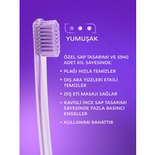 Rocs Pro 5940 Yumuşak Diş Fırçası (Mavi)