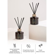 Parfüm Difüzörü Temel Seri KUNDAL Perfume Diffuser 200ml 2 Adet (Ylang Ylang)