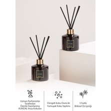 Parfüm Difüzörü Temel Seri KUNDAL Perfume Diffuser 200ml 2 Adet ( Clean Soap)