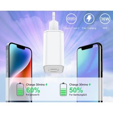Realpower 36W Gan Hızlı Şarj Adaptörü RP-CG36