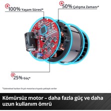 Einhell Professional Akülü Avuç Taşlama AXXIO 18/150 Power X-Change (18 V, 700 W, 150 mm disk çapı, 40 mm kesme derinliği, kömürsüz, yumuşak başlangıç, kesme diski dahil, akü dahil değildir) - 4431144