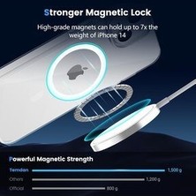 Iphone 14 Plus Kılıf Magsafe Özellikli Şeffaf Kamera Koruma Çıkıntılı Şeffaf Magsafe Kılıf