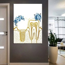 Tosbart Ağız Ve Diş Sağlığı Polikliniği Tabloları Dekoratif Diş, Dsc-80