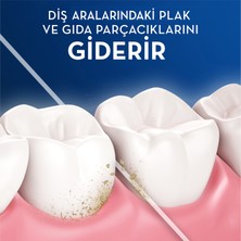 Oral-B Diş Ipi Pro-Expert Advanced Sağlıklı Diş Etleri 25 M