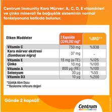 Centrum Immunity Kara Mürver Multivitamin ve Mineral 60 Kapsül