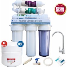 Piksel Aqua 10 Aşamalı Master Membranlı Açık Kasa Su Arıtma Cihazı