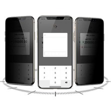Farma Teknoloji iPhone 16 Plus Davin 5d Privacy Cam Ekran Koruyucu