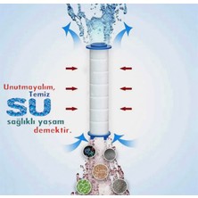 Truva Kireç Önleyici Özellikli - Su Tasarruflu - Yüksek Basınçlı Duş Başlığı (20 Adet Yedek Filtre)