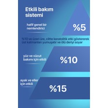 Luminate %15 Üre içeren Vücut Losyonu Kuru ve Hassas Ciltler Için Yoğun Nemlendirici Üreli Vücut Kremi Çatlak Topuk Ayak için Üre içerikli Krem