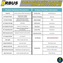 Orbus 2200W Power Station - 2200 Watt Taşınabilir Güç Kaynağı - 2.2 Kw