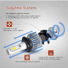 Apexi Fiat Linea LED Xenon Sis Farı Ampulü H1