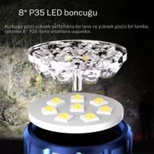 Farissu 8x LED Yüksek Parlaklıkta Mini El Feneri – USB Şarjlı, Mıknatıslı ve Taşınabilir Çalışma Işığı