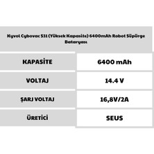 Evtek Kyvol Cybovac S31  6400MAH Robot Süpürge Bataryası