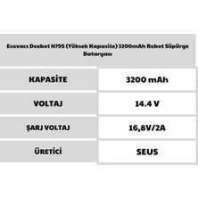 Evtek Lydsto R1 Pro  6400MAH Robot Süpürge Bataryası