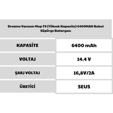 Evtek Dreame Vacuum Mop F9  6400MAH Robot Süpürge Bataryası