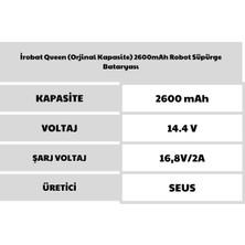 Evtek Irobat Queen ( Kapasite) 2600MAH Robot Süpürge Bataryası