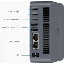 Beelink EQI12 I7 - Intel 12.nesil 12650H, 24GB Ddr5 Ram, 500GB M.2 Ssd, 4K Hdmı, Wifi 6+Bt 5.2, WIN11 Pro Mini Pc