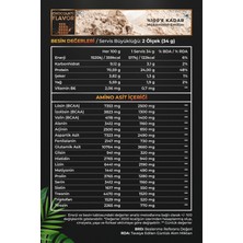 Monsfit Whey Protein 885 G (26 Servis)