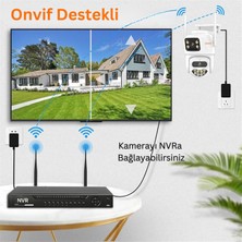 Avenir AV-S306 Wifi güvenlik kamerası 3Mp + 3 Mp Çift kamera ptz renkli gece görüş harekete duyarlı kayıt 256 gb sd kart desteği