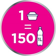 Brita Filtre Sürahisi Için Filtre Brita Maxtra Pro 3 Parça (3 Adet) (Yurt Dışından)