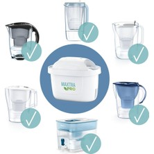 Brita Filtre Sürahisi Için Filtre Brita Mx+ Pro 1 Adet (Yurt Dışından)