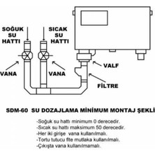 Sdm-60 Su Dozajlama Cihazı | Su Dozajlama Makinası