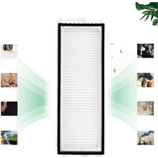 Q Maxv / P10 Pro Robotlu Süpürge Için 6 Adet Yıkanabilir Filtre Yedek Parçalar Hepa Filtre (Yurt Dışından)