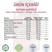 Safran Kapsül (SAFFRON CAPSULE)